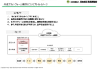 日食協／卸・小売間の受発注などEDIプラットフォーム構築へ