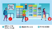 イオンモール羽生／AI活用した無人レジレス店舗の実験、今秋開始